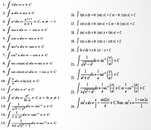 line-integral-calculator